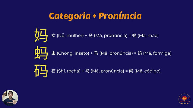 M2 4. Ideogramas picto-fonéticos